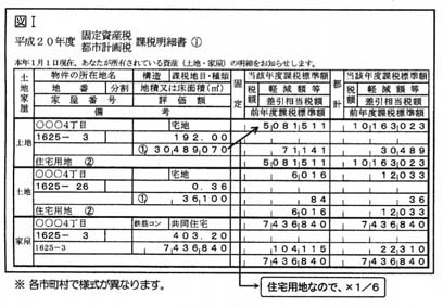 資産 明細 書 税 課税 固定